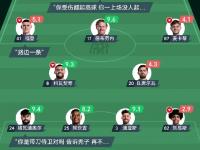 曼城主场击败卡迪夫城，继续领跑积分榜的简单介绍