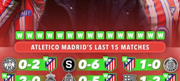 米兰体育亚洲官网-马德里竞技踢出高效攻势，成功晋级