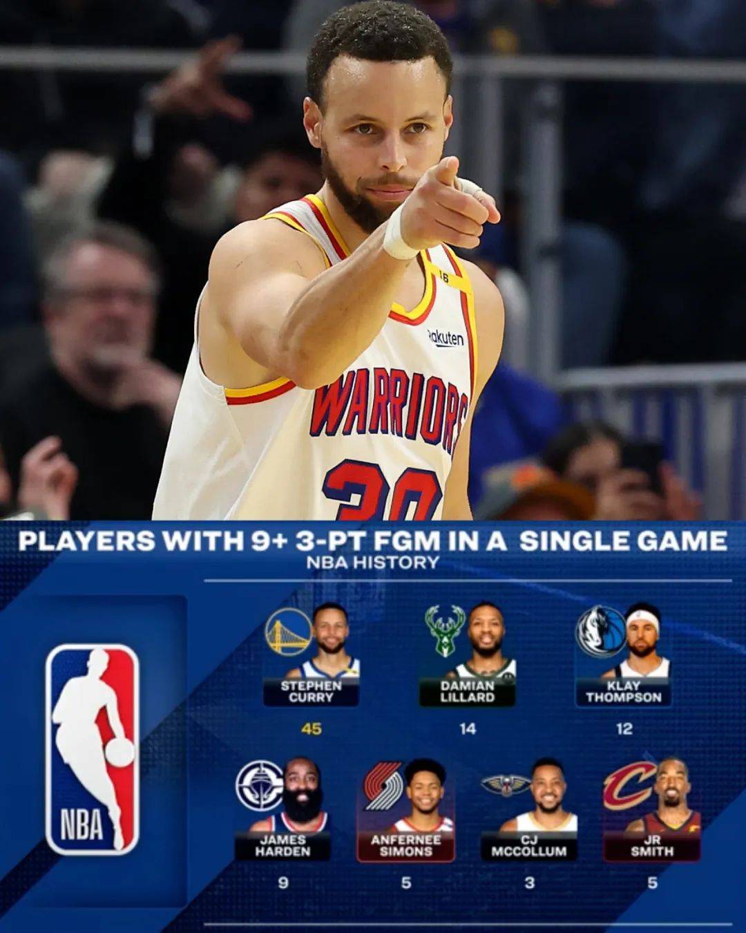 关于勇士逆转猛龙，库里砍下43分领军晋级总决赛的信息