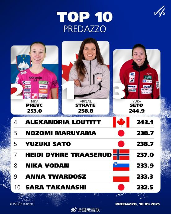 加拿大选手勇夺女子个人赛冠军