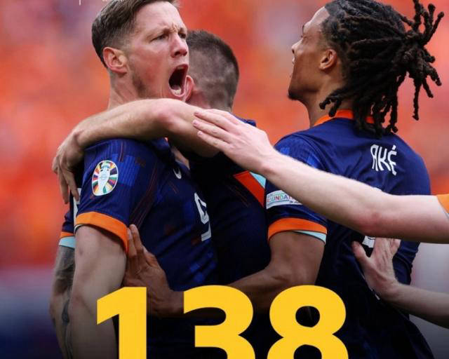 包含荷兰连扳两球，险胜波兰晋级的词条