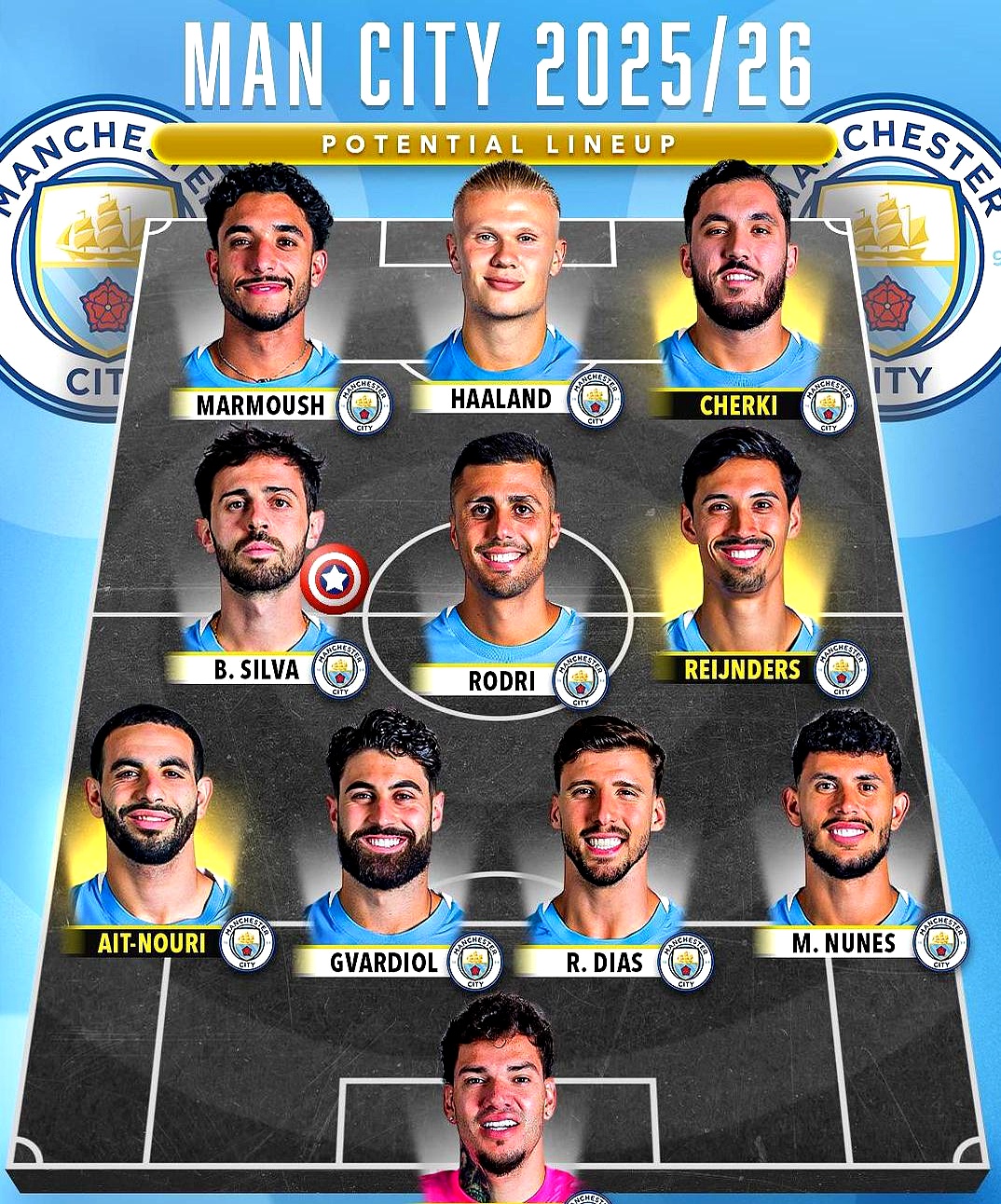 曼联主场大胜水晶宫，稳固前四位置的简单介绍